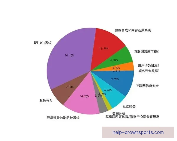 精准赛事数据解析与胜负走势深度推荐指南