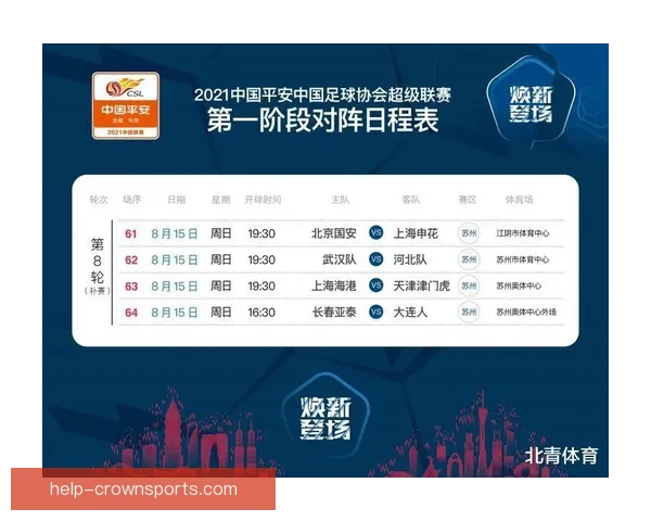 苏州超级联赛各阶段赛程安排与赛事亮点全解析